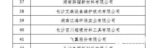 喜訊 湖南江海獲評2021年“小巨人”企業(yè)稱號(hào)
